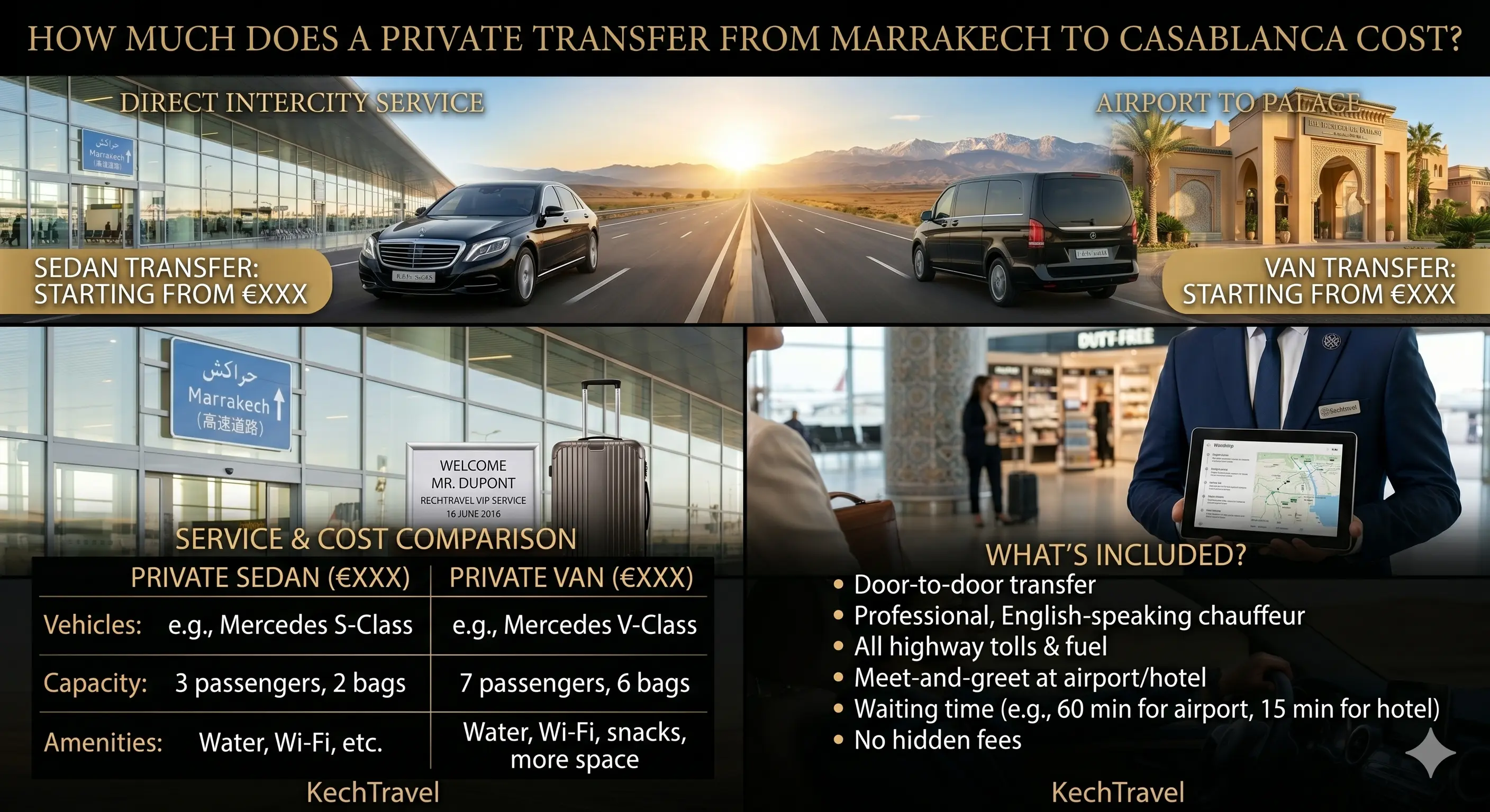 An executive pricing guide infographic for private transfers between Marrakech and Casablanca, featuring a cost comparison table between luxury sedans and premium vans, passenger capacities, list of inclusions like tolls and meet-and-greet, and executive vehicle visuals.