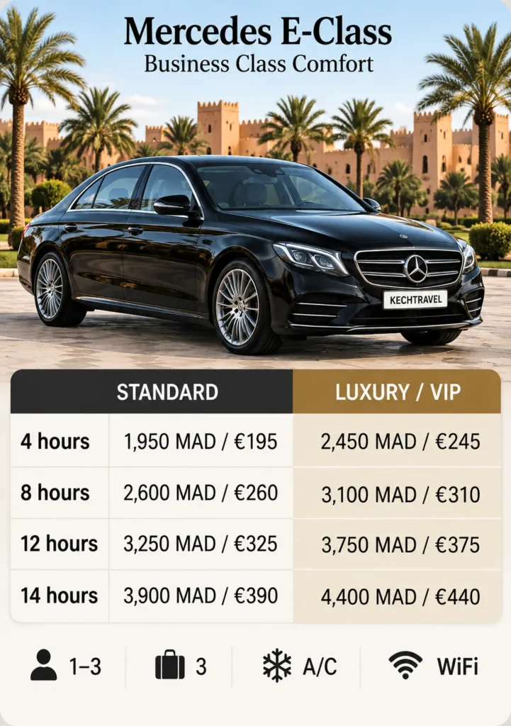 Mercedes E-Class luxury taxi in Marrakech