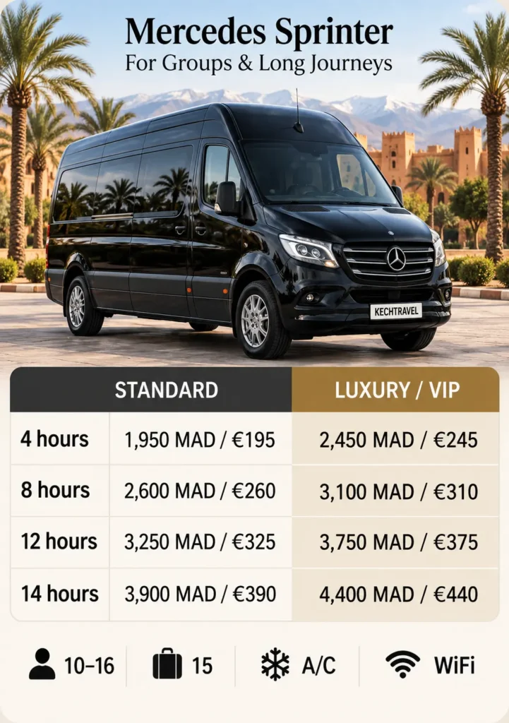 Mercedes Sprinter luxury taxi for groups in Marrakech